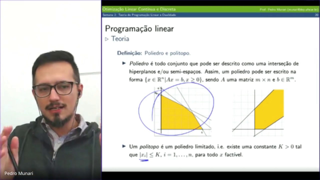 Hiperplano, semi-espaço, poliedro, raio, conjunto e envoltório convexo, função convexa - Otimização