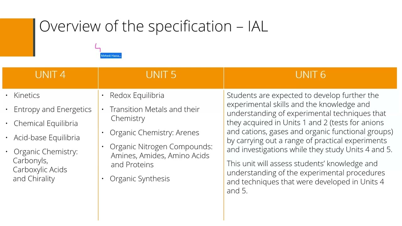 Pearson Edexcel International Advanced Level Chemistry: Welcome to Pearson (Module 1)