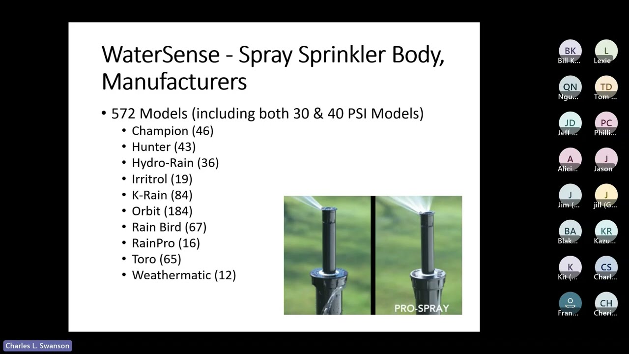 Water Talk: Smart Irrigation Technology