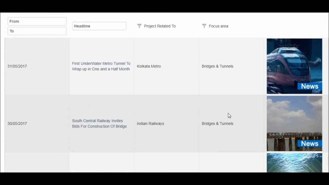 Rail & Metro Projects Monitoring Tool by Rail Analysis - Tutorial 4