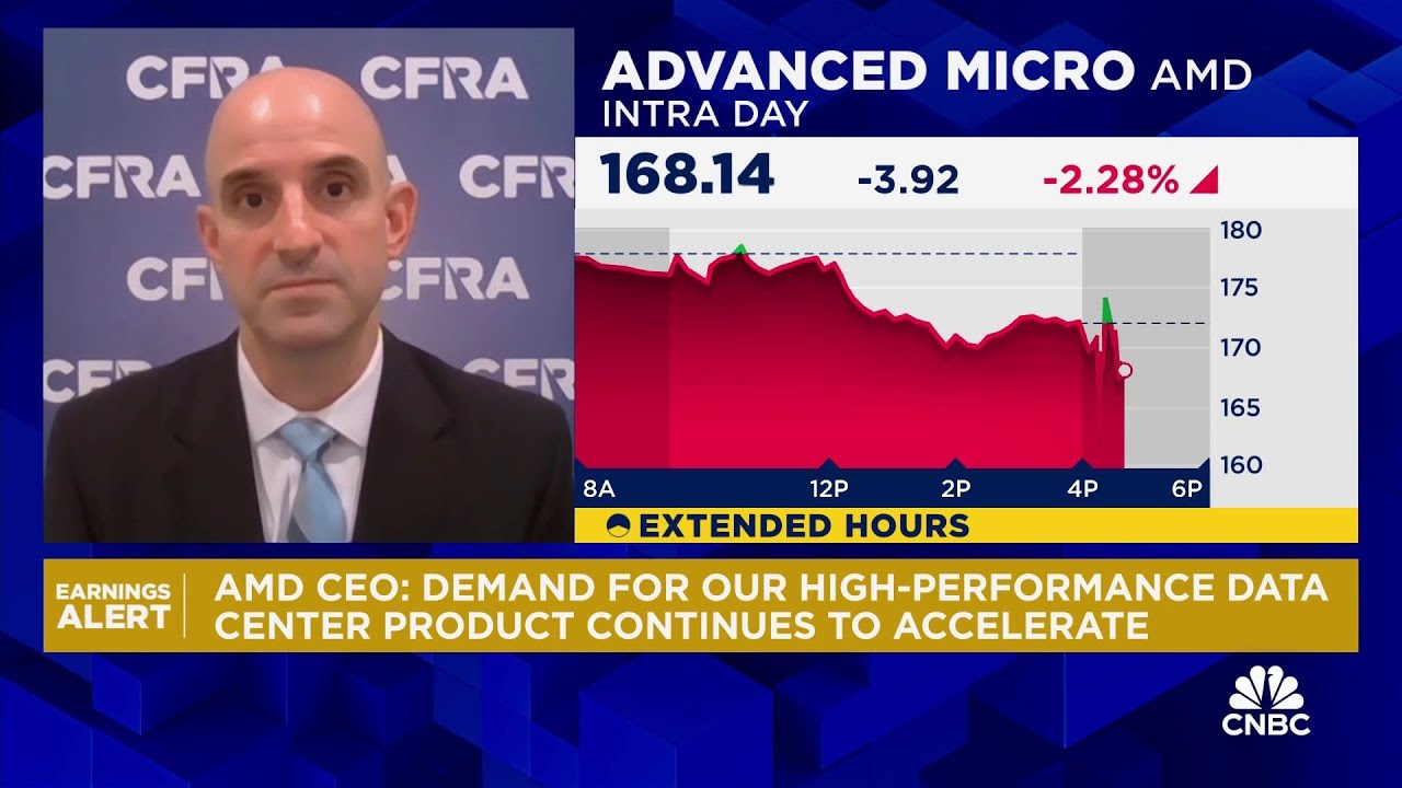AMD has potential to be 'clear number two' to Nvidia on GPUs, says CFRA's Angelo Zino