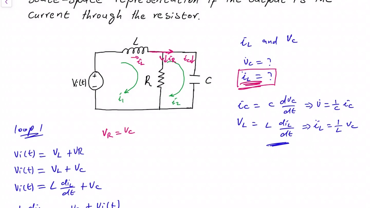 State Space Model 4