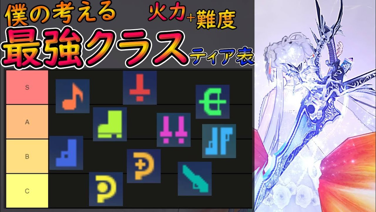【PSO2NGS】火力と操作難度を基準に僕の思う最強クラスのティア表がこれ！！【ゆっくり実況】