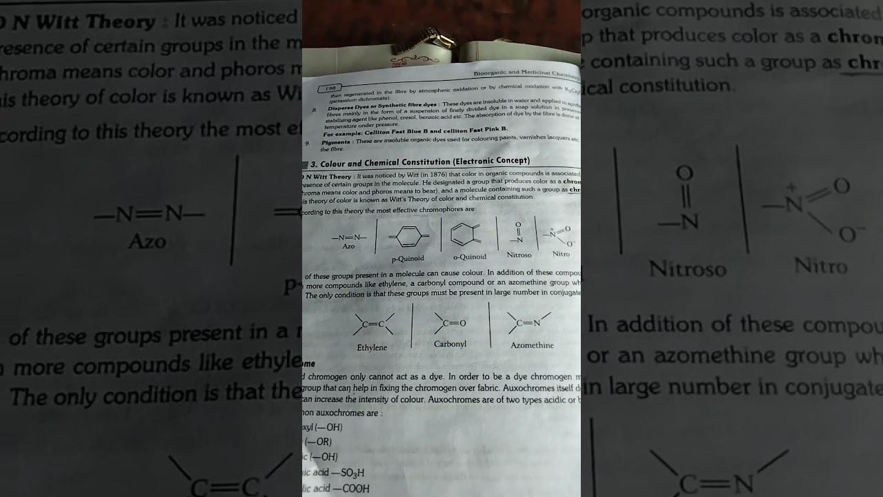 witt"s theory