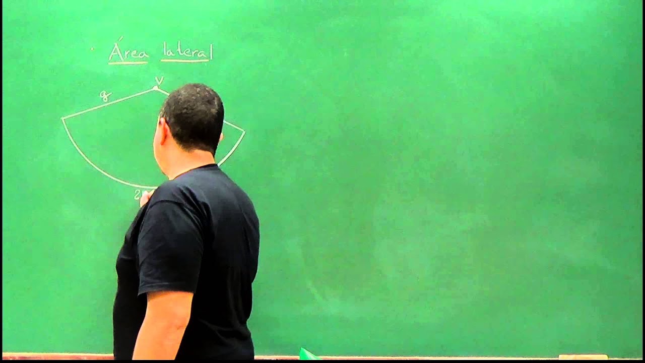 Área da Superfície de um Cone - Aula 32
