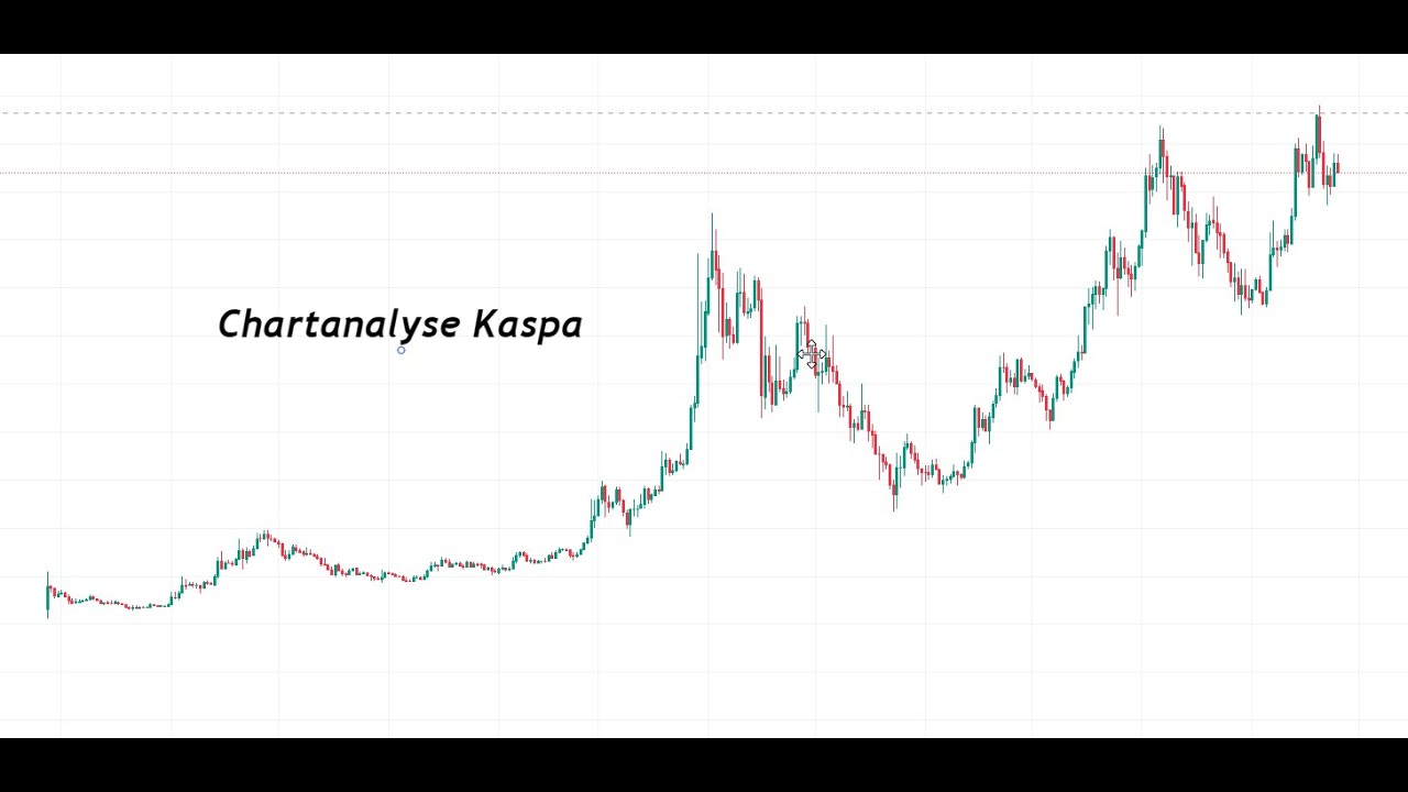 TopDown Analyse  KaspaUSDT am 07.11.2023