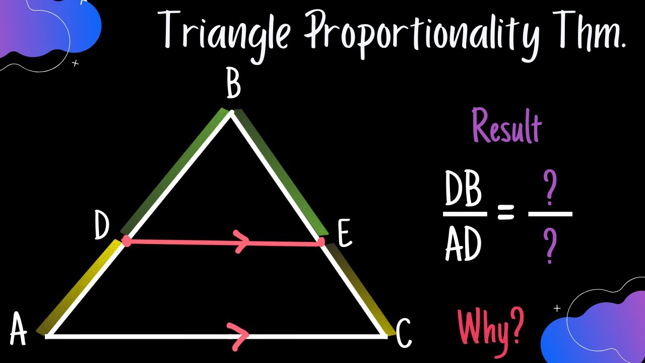 Triangle Proportionality Theorem - Easy Way (Fast explanation)