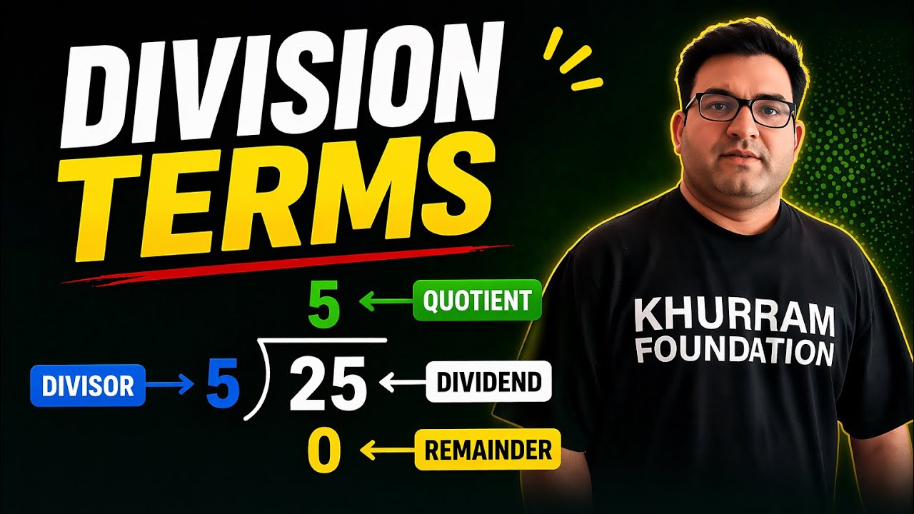 Divisor | Quotient | Remainder | Khurram Shehzad Mughal | Urdu | Hindi
