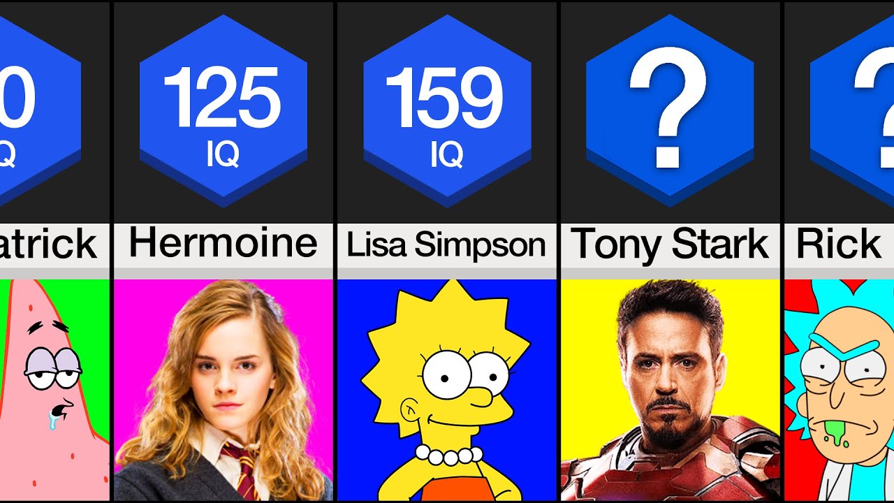 Comparison: Most Intelligent Fictional Characters