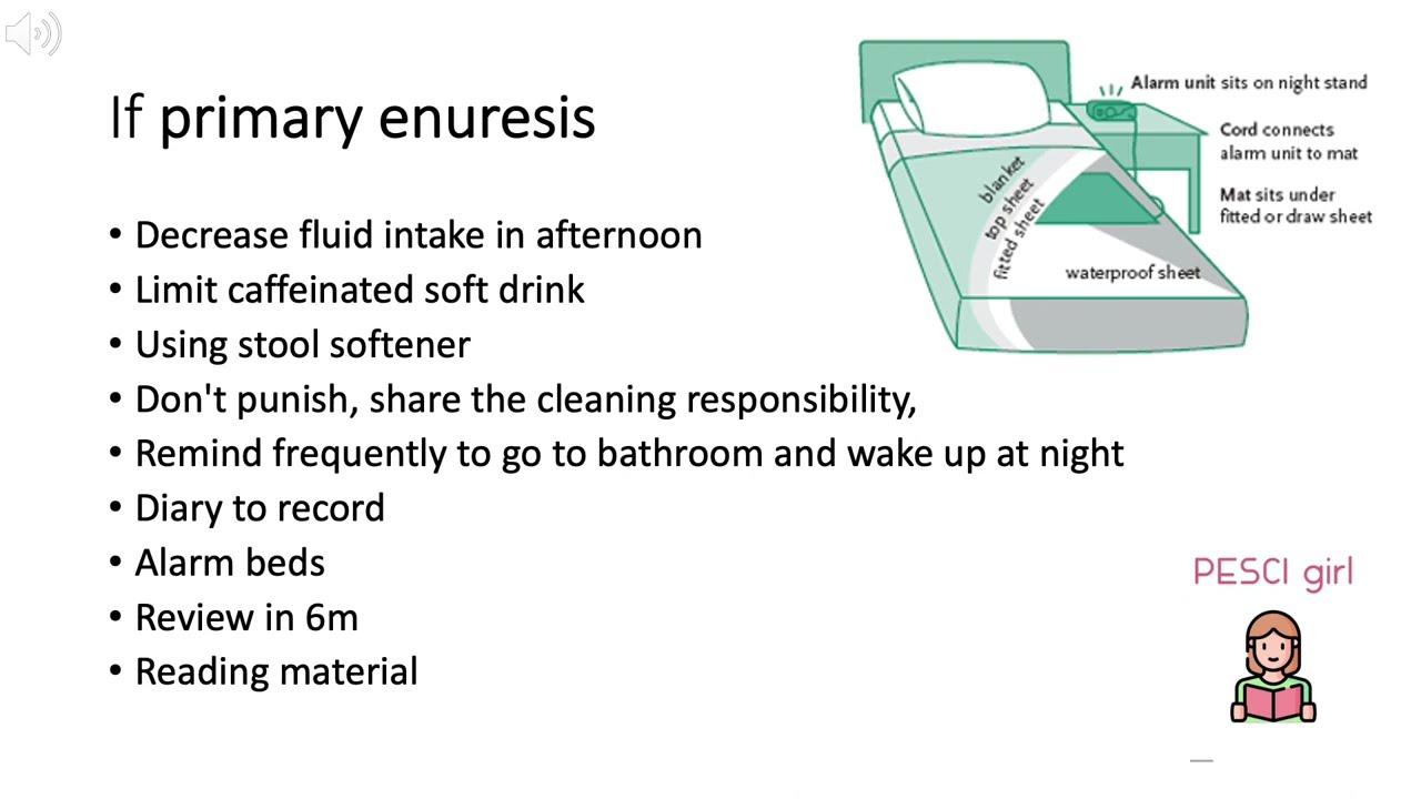 Enuresis (bedwetting); history taking ,examination and management.