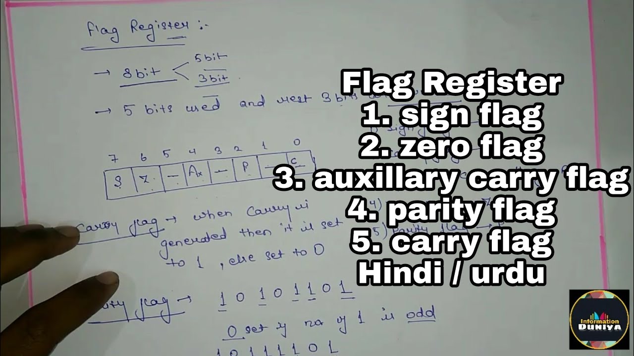 Flag Register || flag register in Hindi / Urdu || microprocessor || in Hindi || Informationduniya