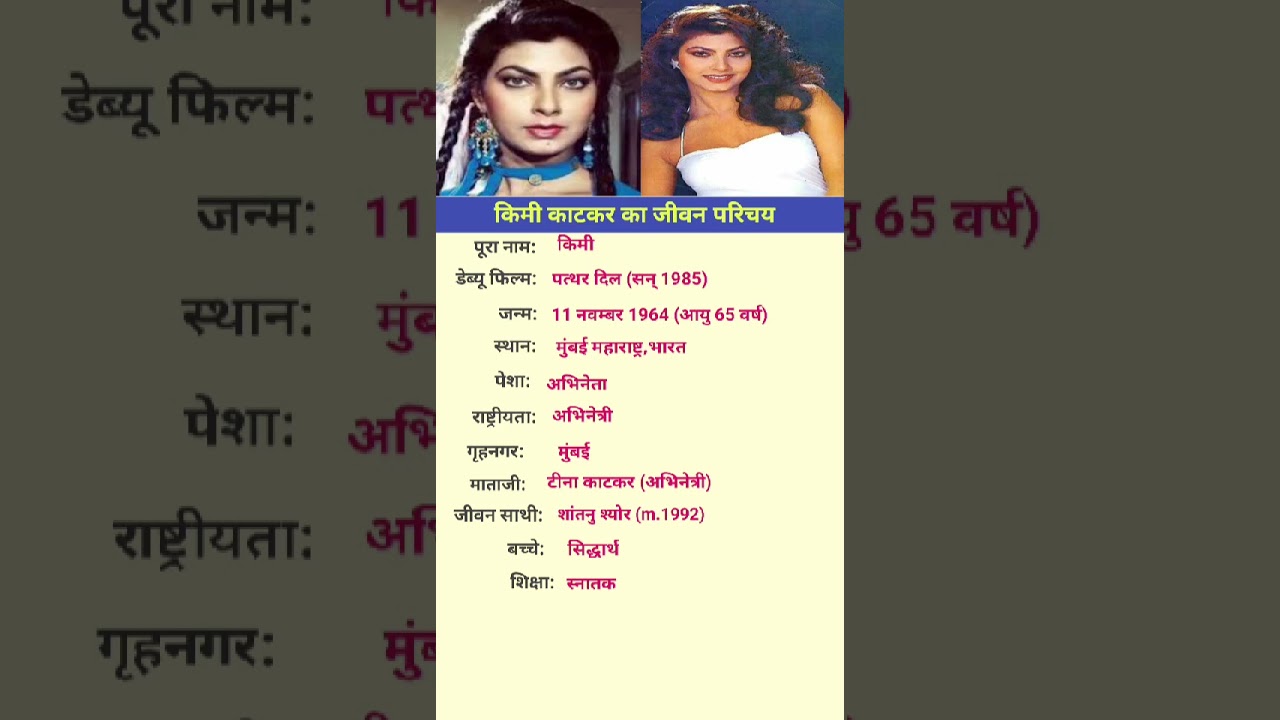 Biography of Kimi Katkar/किमी काटकर का जीवन परिचय