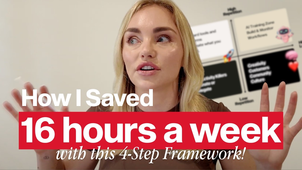 How I Reclaimed 16 Hours a Week with This 4-Step Framework!