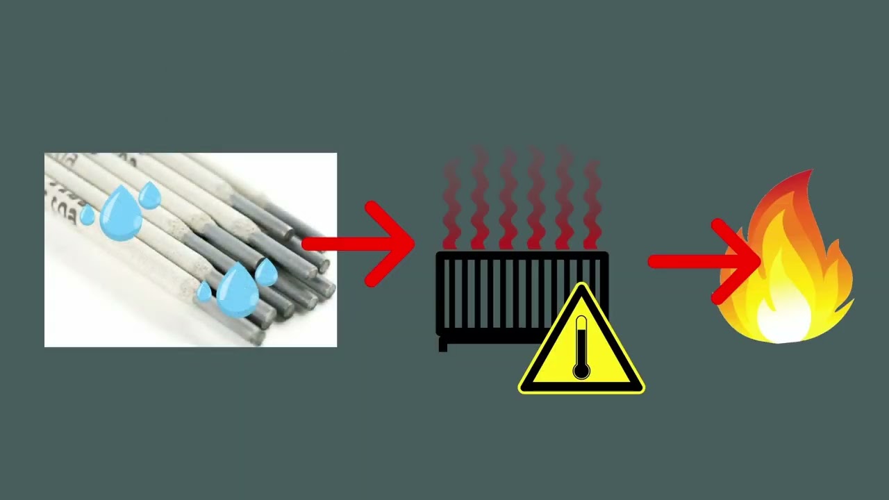 Welding Electrodes Drying Oven SSC