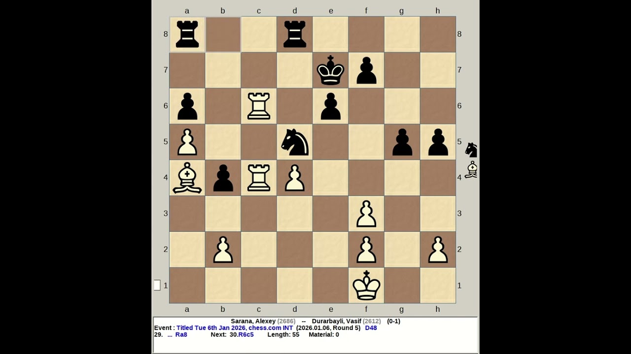 Sarana, Alexey vs Durarbayli, Vasif | Titled Tuesday 6th January 2026, chess com INT