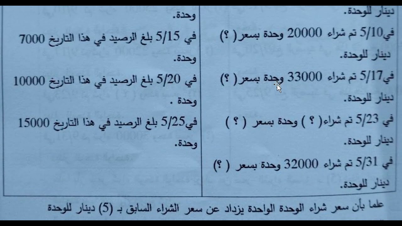 المحاسبة المالية  / المتوسطة / المخزون السلعي / التمرين 22 / طريقة LIFO