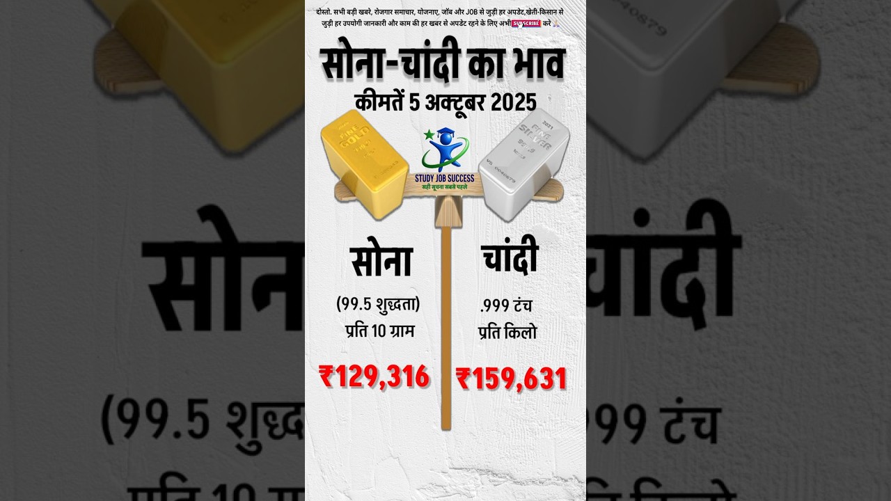 सोना चांदी का भाव Gold Price gold price in Delhi Gold Price in India #gold #goldprice #goldrate