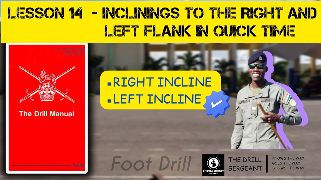 Inclinings in Quick Time | The Drill Sergeant
