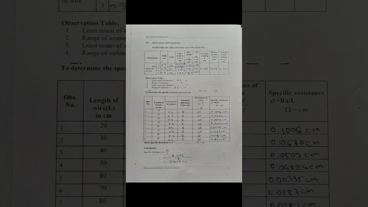 MSBTE Basic Science ( Chemistry ) || Lab Manual Answers ( 22102 )