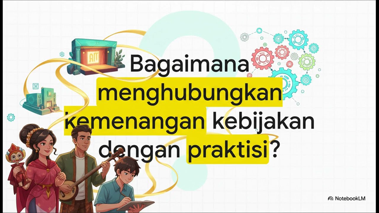 Tiga Pilar Budaya Betawi