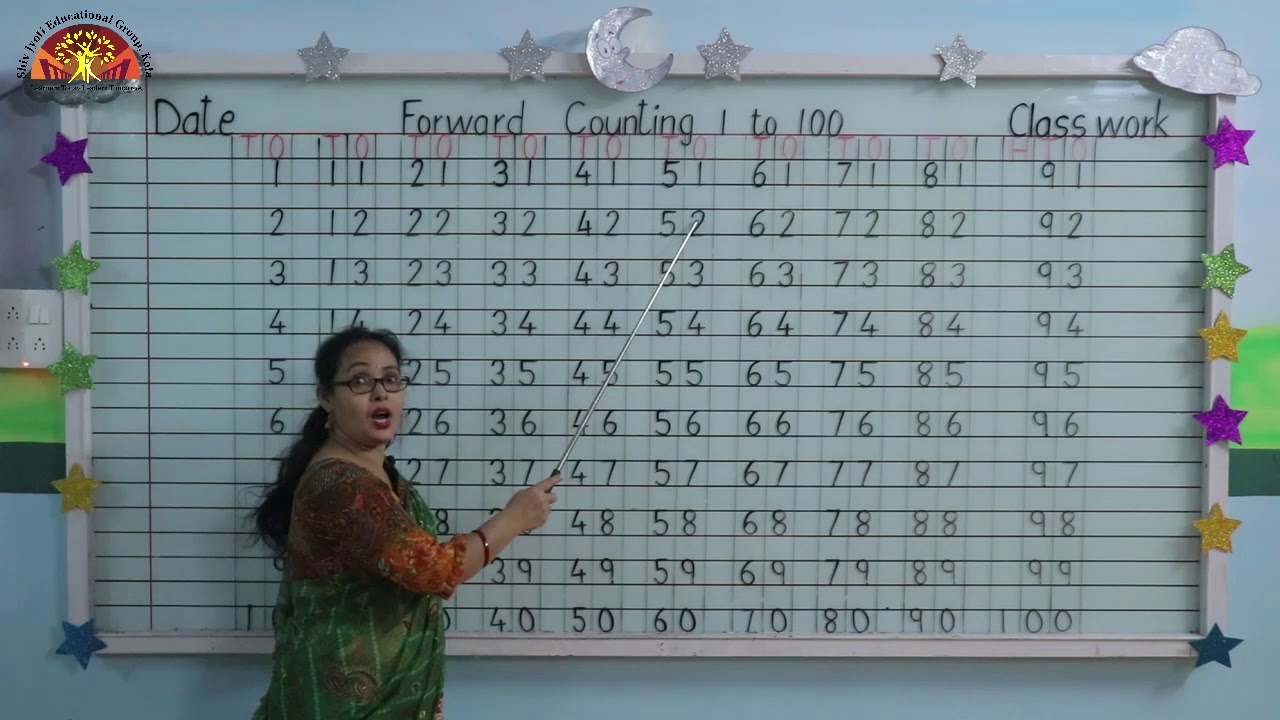 PRE PREP MATHS RECITATION FORWARD COUNTING 1 to 100
