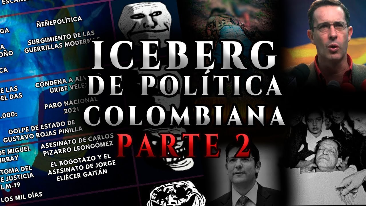 El Iceberg más OSCURO de la Política Colombiana - Parte 2