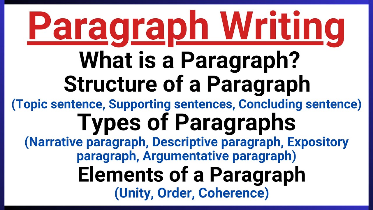 Paragraph Writing-How to write a Good Paragraph in English✍️|Writing Skills