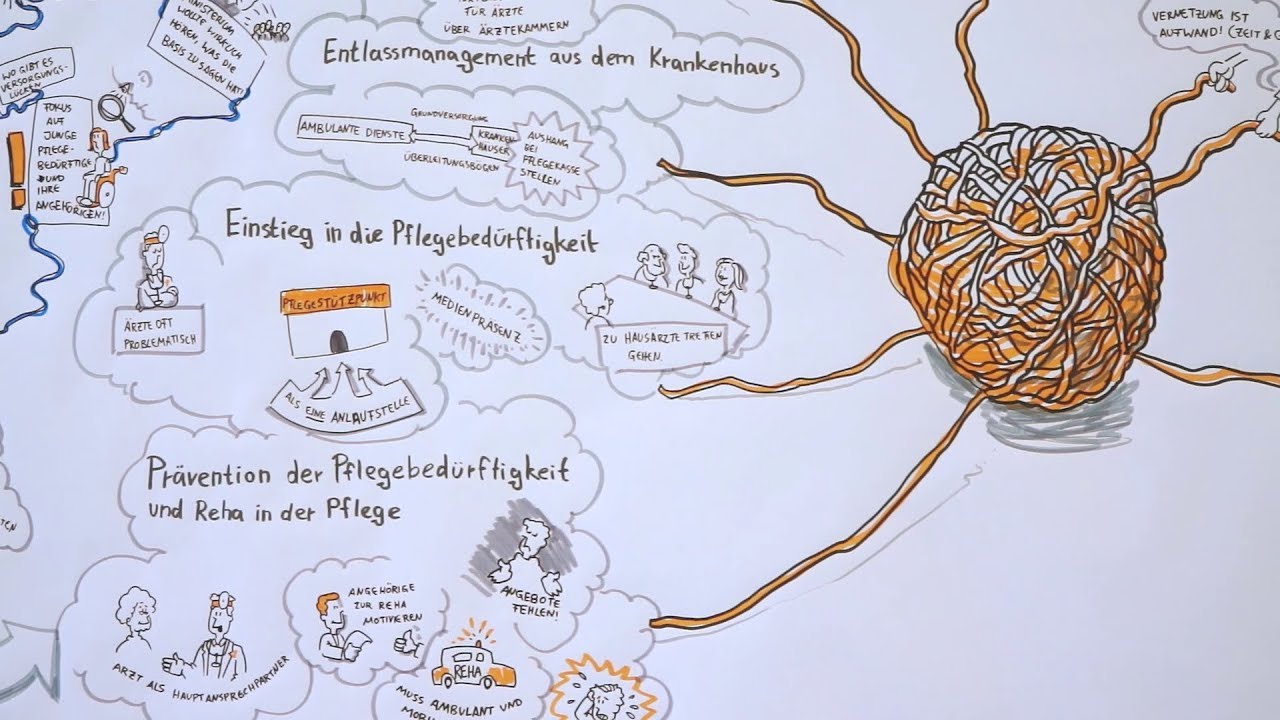 Regionaldialog „Pflege stärken“: Der Abschlussfilm