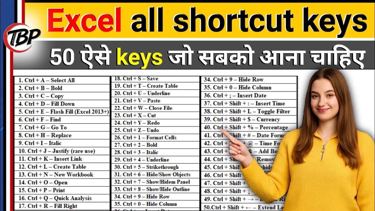 MS Excel A to Z all shortcut Keys Full Course tutorial | 50 most popular smart featureshortcut keys