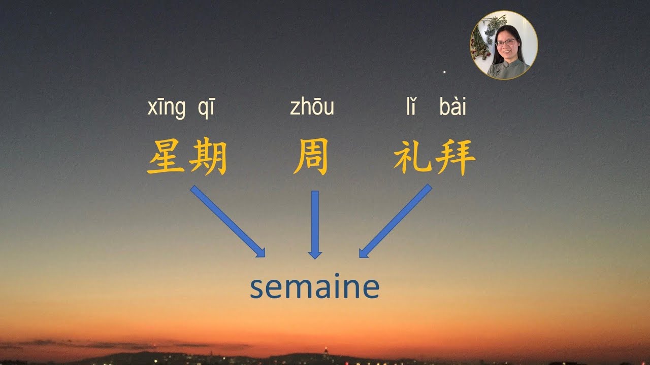 Comment dire les jours de la semaine en chinois - 今天星期几(Quel jour sommes-nous aujourd'hui？)