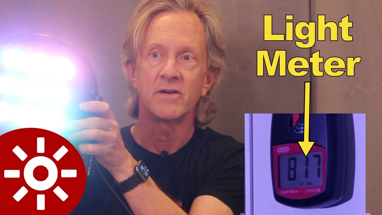 Riukoe Par Lights: How Bright are They?