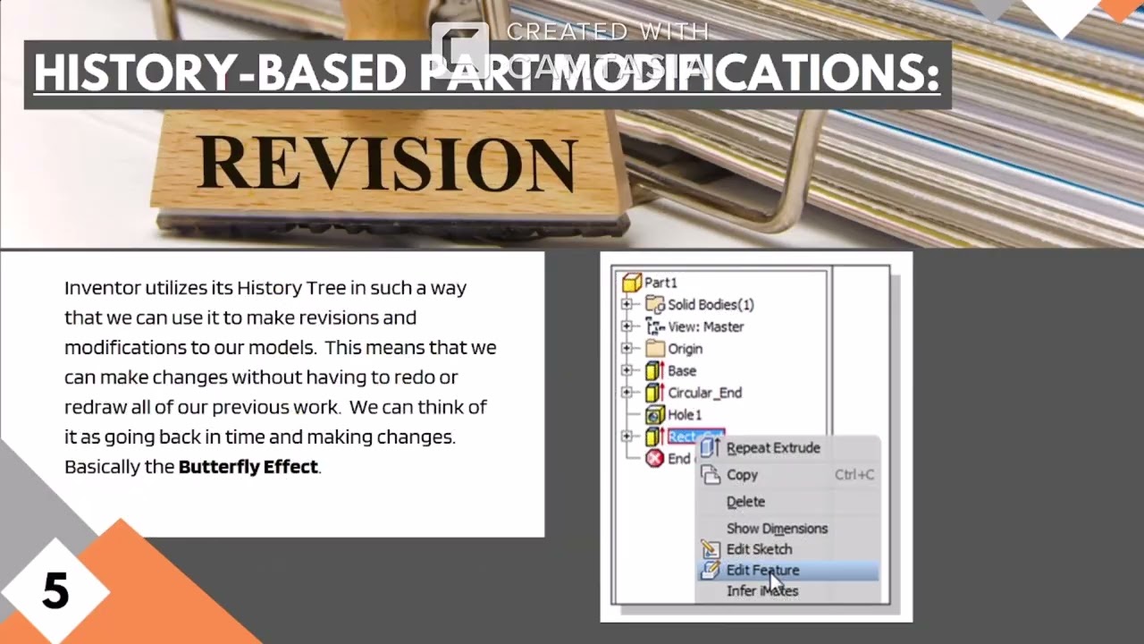 Модель дерева истории - Лекция