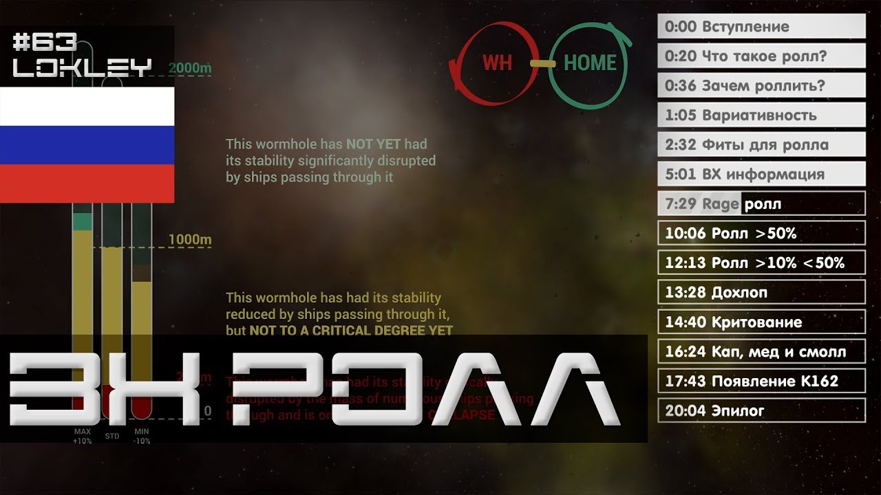 [RU] EVE Online Вормхолы Ролл