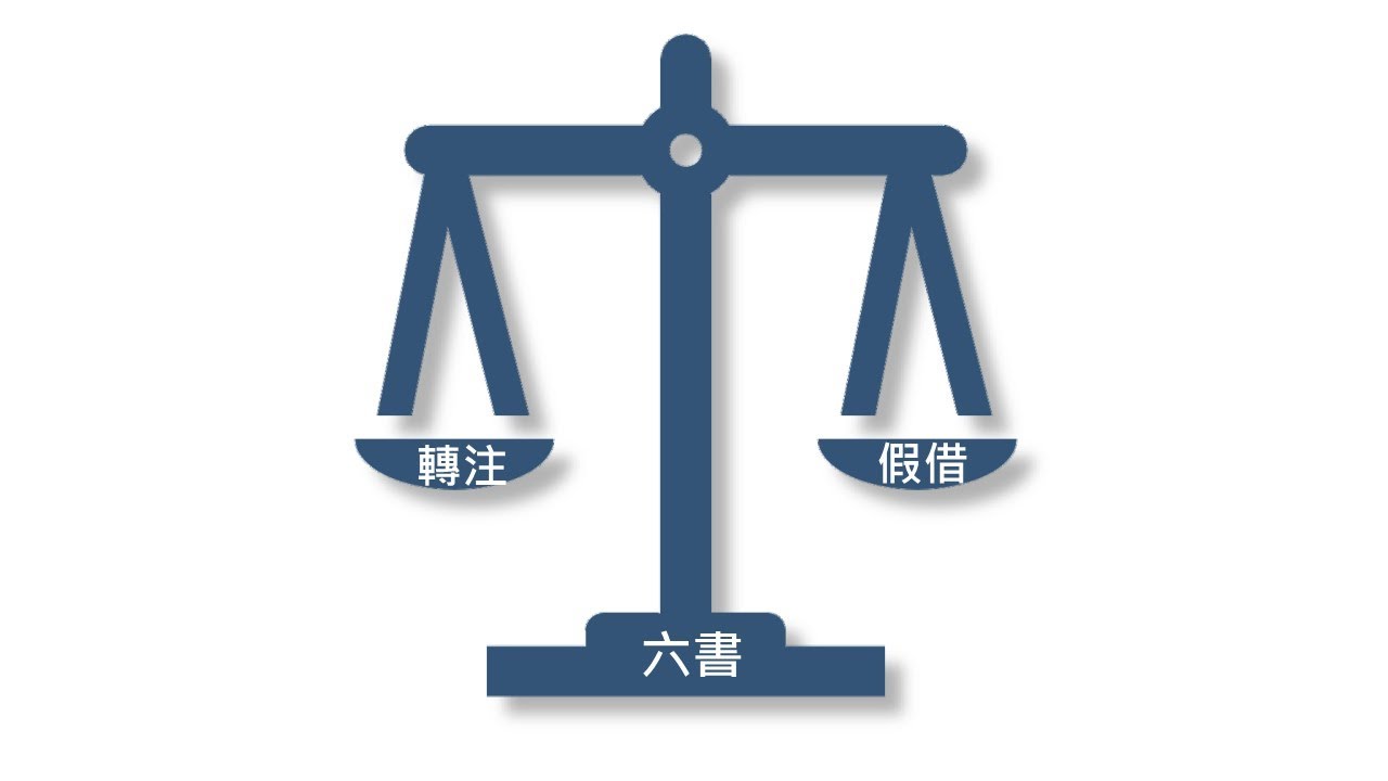 為什麼沒學過日文的漢字使用者也能看得懂一些日文？談六書轉注的跨語言現象