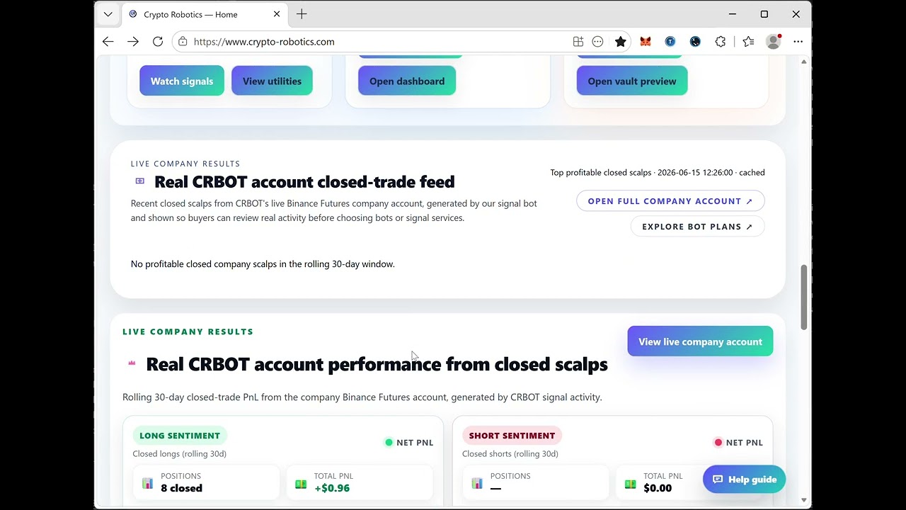 🤖 Inside The Crypto Robotics Bot Ecosystem