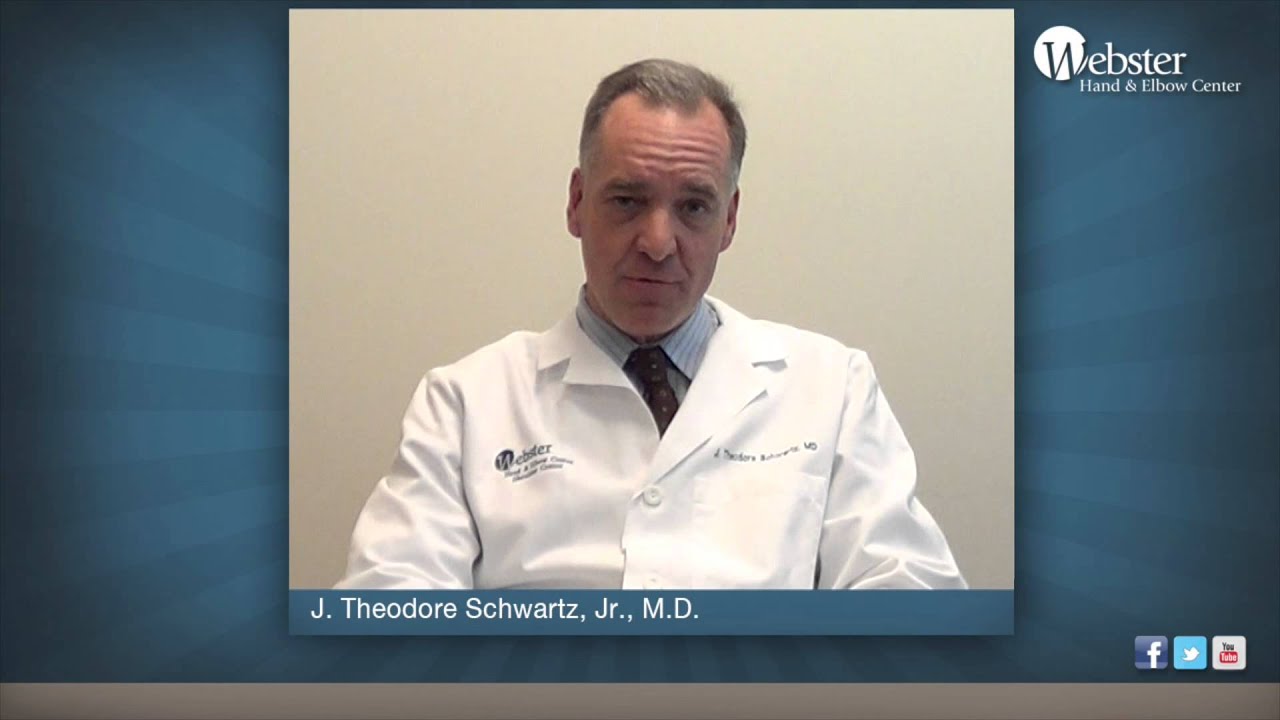 Dr. J. Theodore Schwartz Discuss Carpal Tunnel Syndrome | Webster Orthopedics