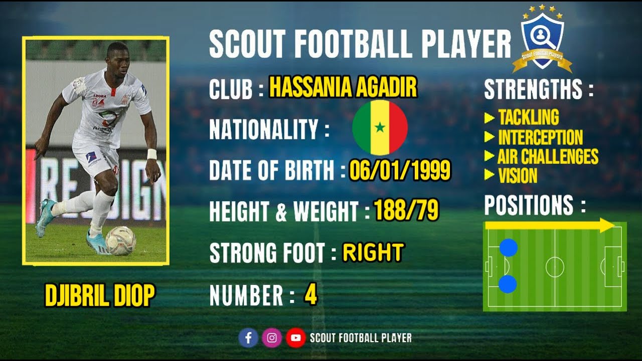 DJIBRIL THIALAW DIOP 🔵 HASSANIA AGADIR 🔵 CENTRE DEFENDER 🔵 2021/2022 🔵 PART I