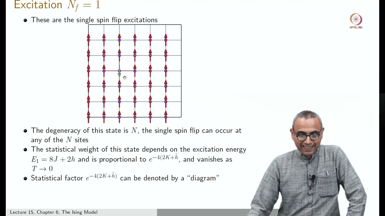 Lec 15 Series Expansion I