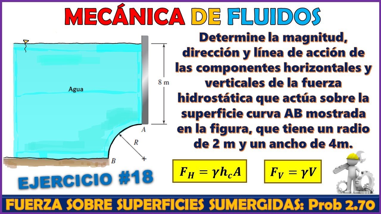 FUERZAS HIDROSTATICAS EN UNA PARED CILINDRICA Y UBICACIÓN DE LA LINEA DE ACCIÓN | Prob 2.70 Potter