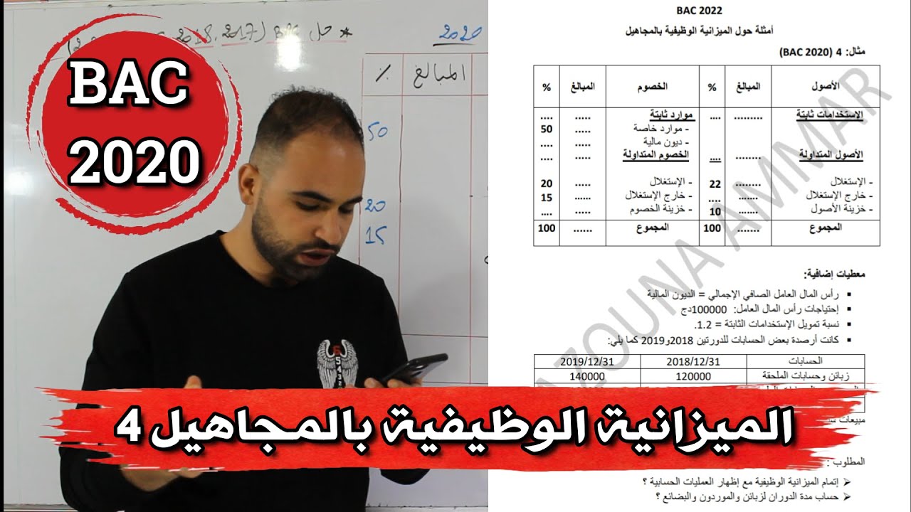 (الميزانية الوظيفية بالمجاهيل باك2020  (نسب الدوران