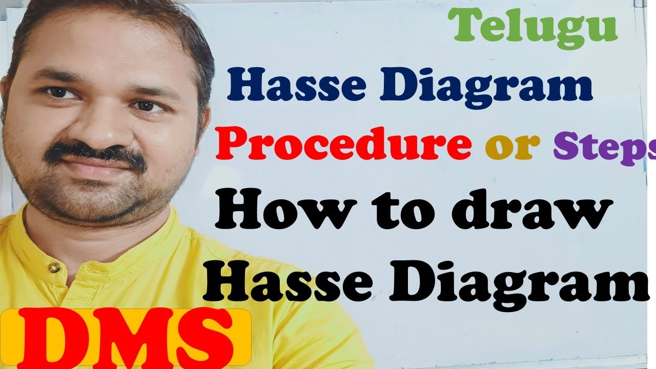 DMS in Telugu | Hasse Diagram | Procedure | How to Draw  | Hasse Diagram in Discrete Mathematics