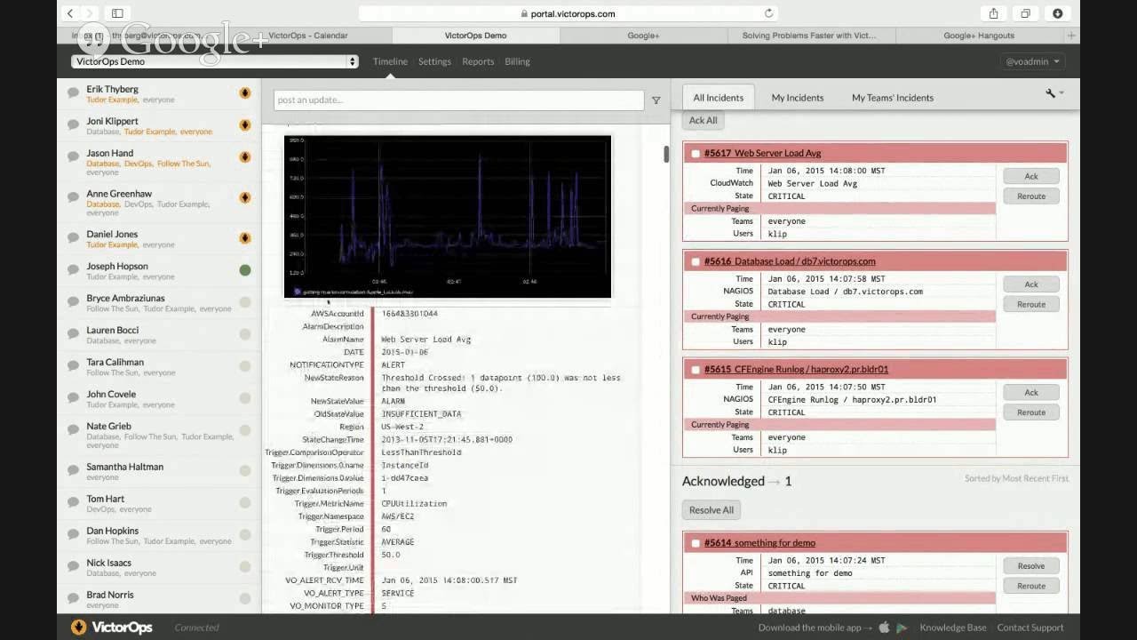 Solving Problems Faster with VictorOps