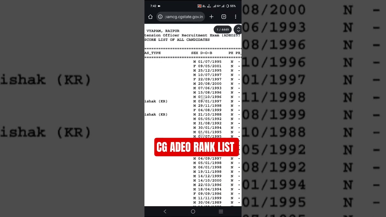 CG ADEO EXAM RANK LIST 2025 #cgvyapam #adeo #adeaoexam #cgadeo #result #ranklist