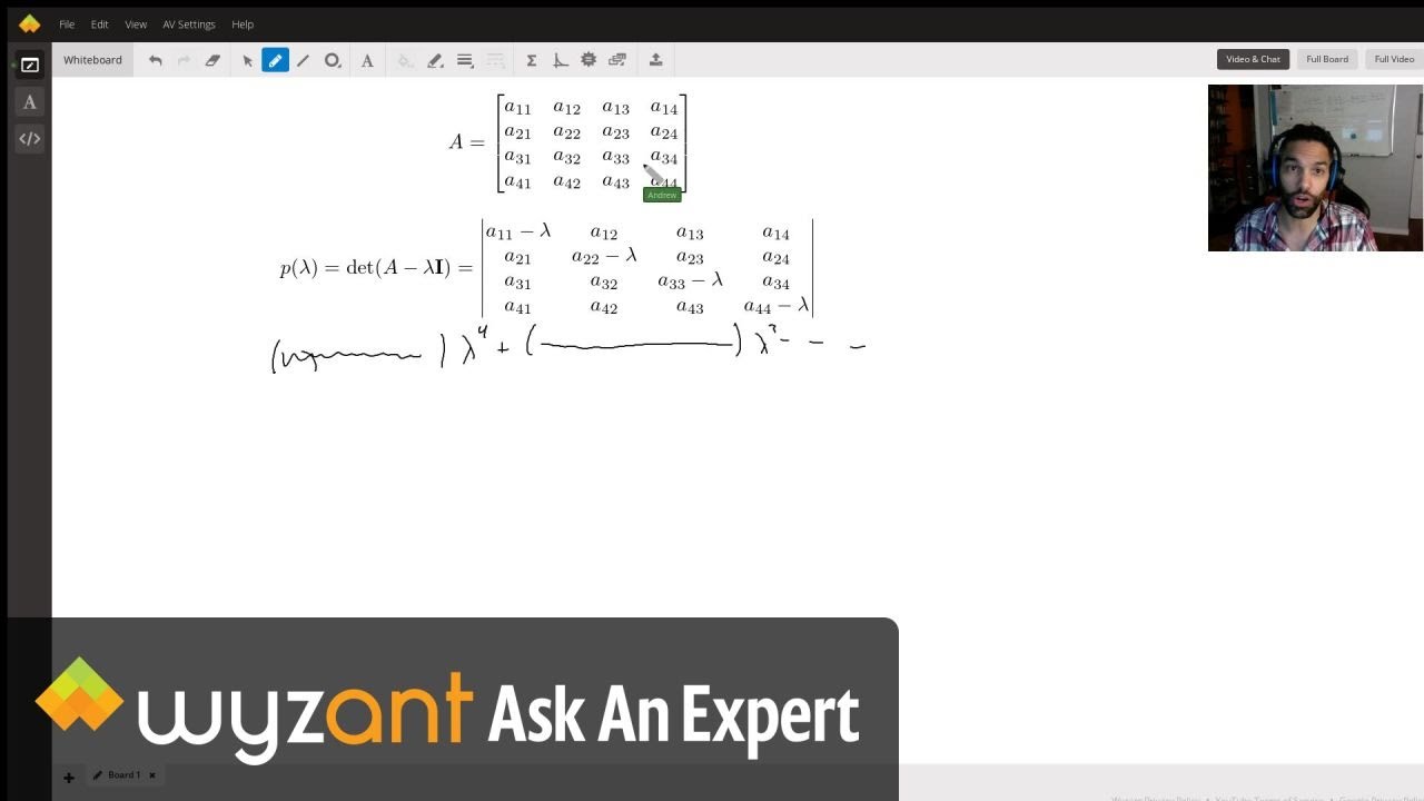 Fast method of finding the characteristic equation of an nxn matrix