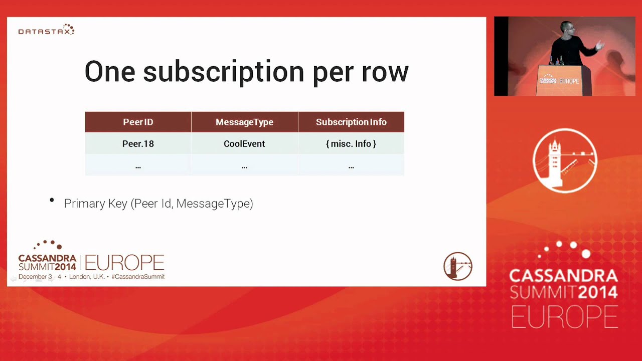 ABC Arbitrage: Building Your Own Distributed System the Easy Way