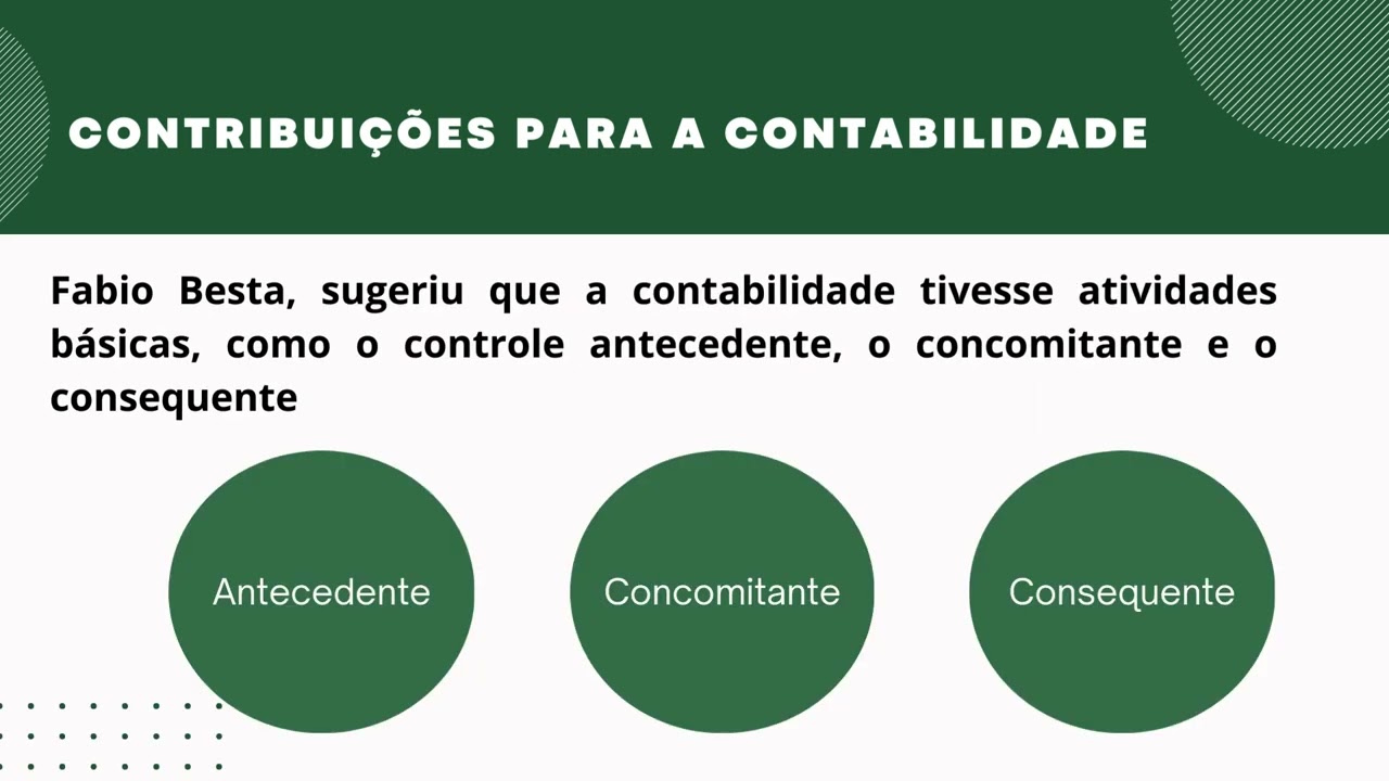 Fabio Besta - Escola Controlista