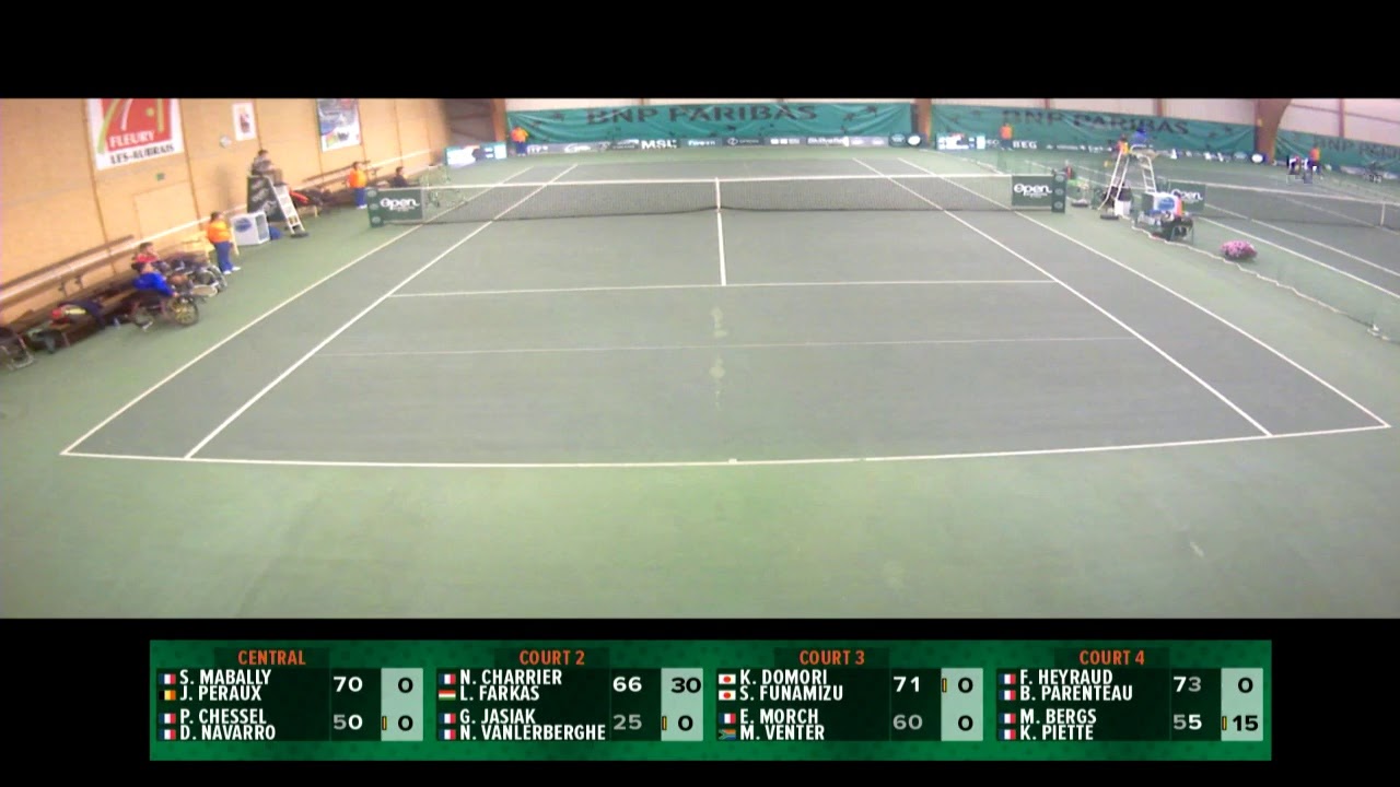 Open Paratennis du Loiret