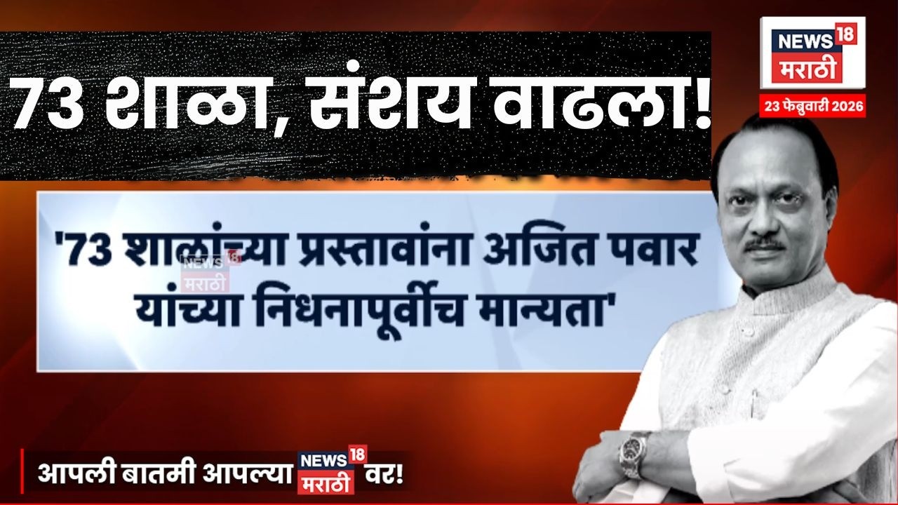 Minority Schools Controversy | 73 शाळांच्या मान्यतेवरून वाद चिघळला! प्रमाणपत्र कसं दिलं? | N18V