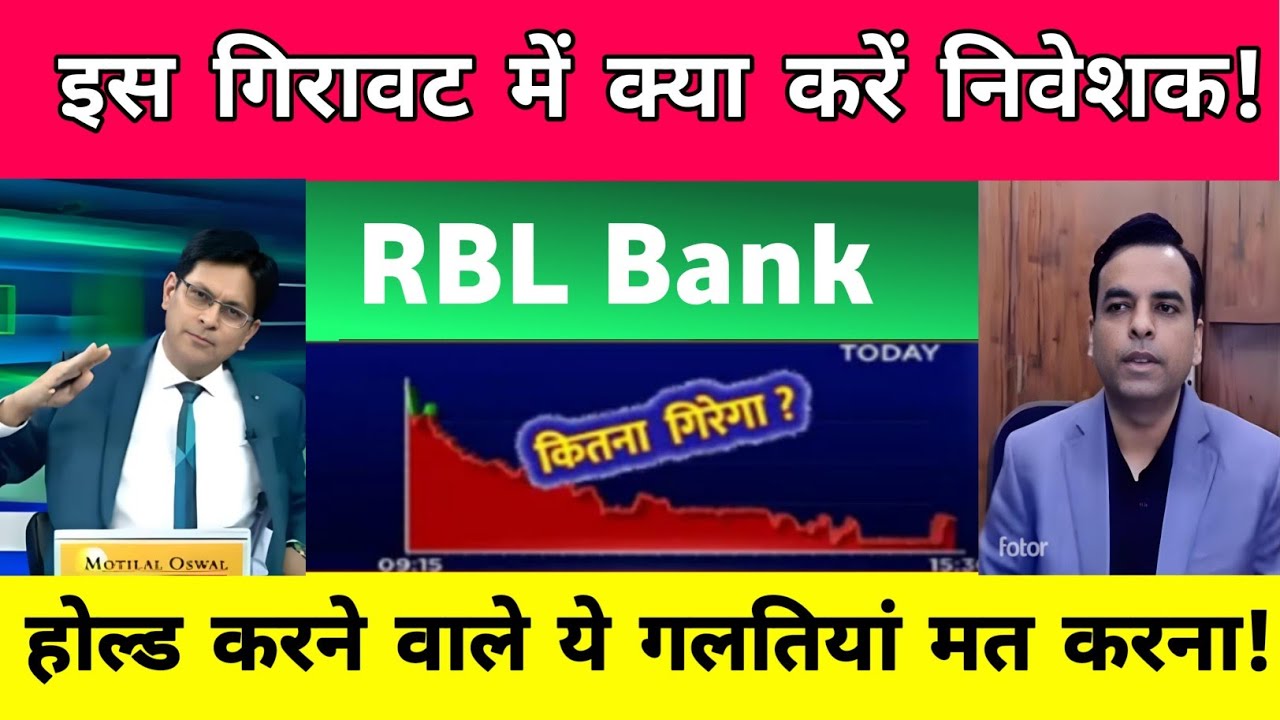 RBL Bank share news today |  rbl bank share Analysis | RBL Bank share letest news 29 March 2026
