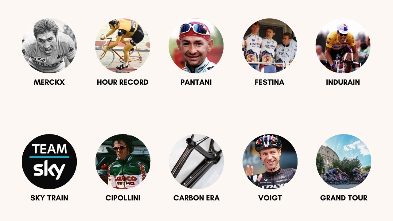 Every Cycling Record That Will Never Be Broken Explained in 28 Minutes